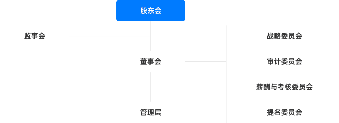 8cf2210f-d439-4404-959b-8abcf82ddd0c